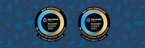 USA Today 10Best Readers' Choice 2025