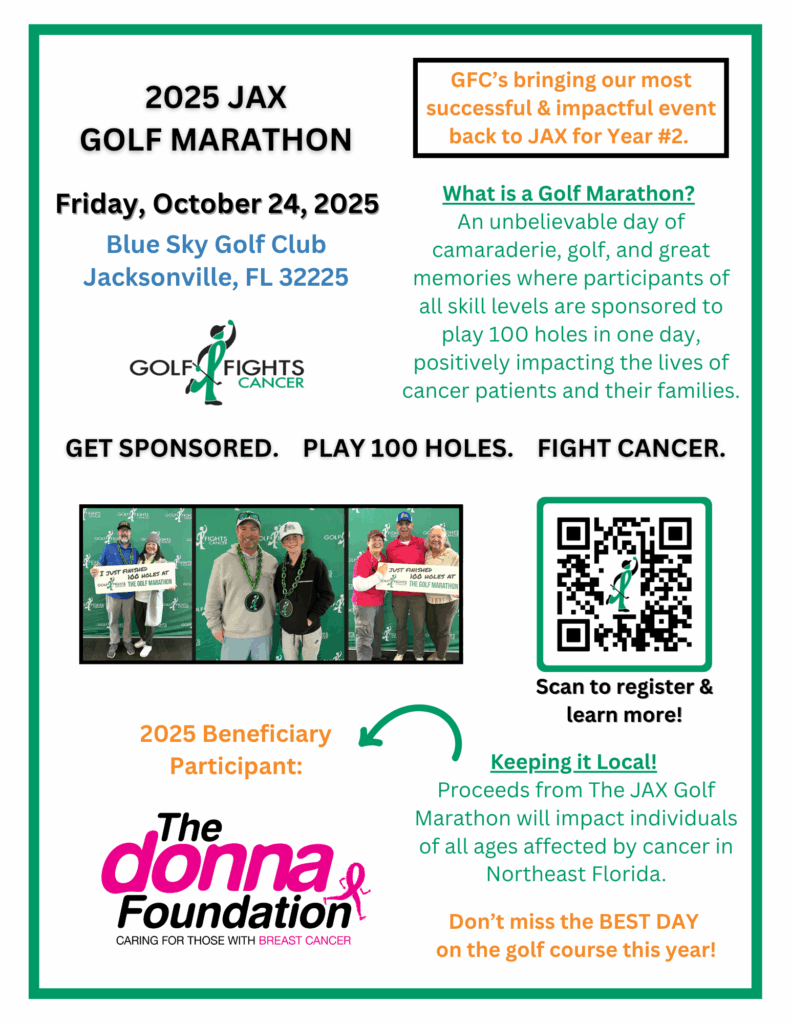 Golf Fights Cancer Golf Marathon 2025
